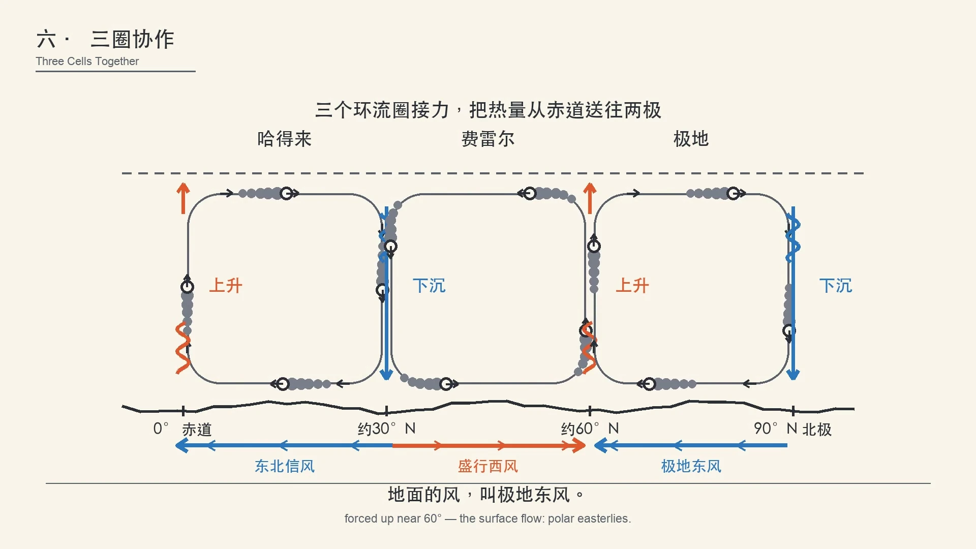 成片抽帧:59.894秒