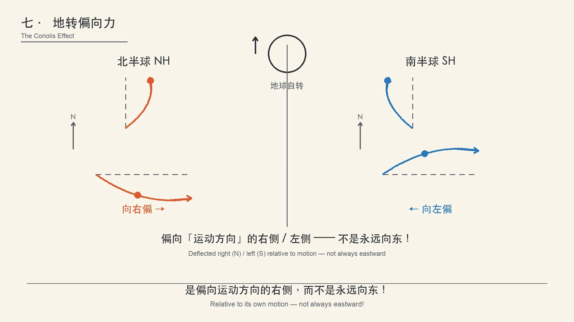 成片抽帧:69.876秒