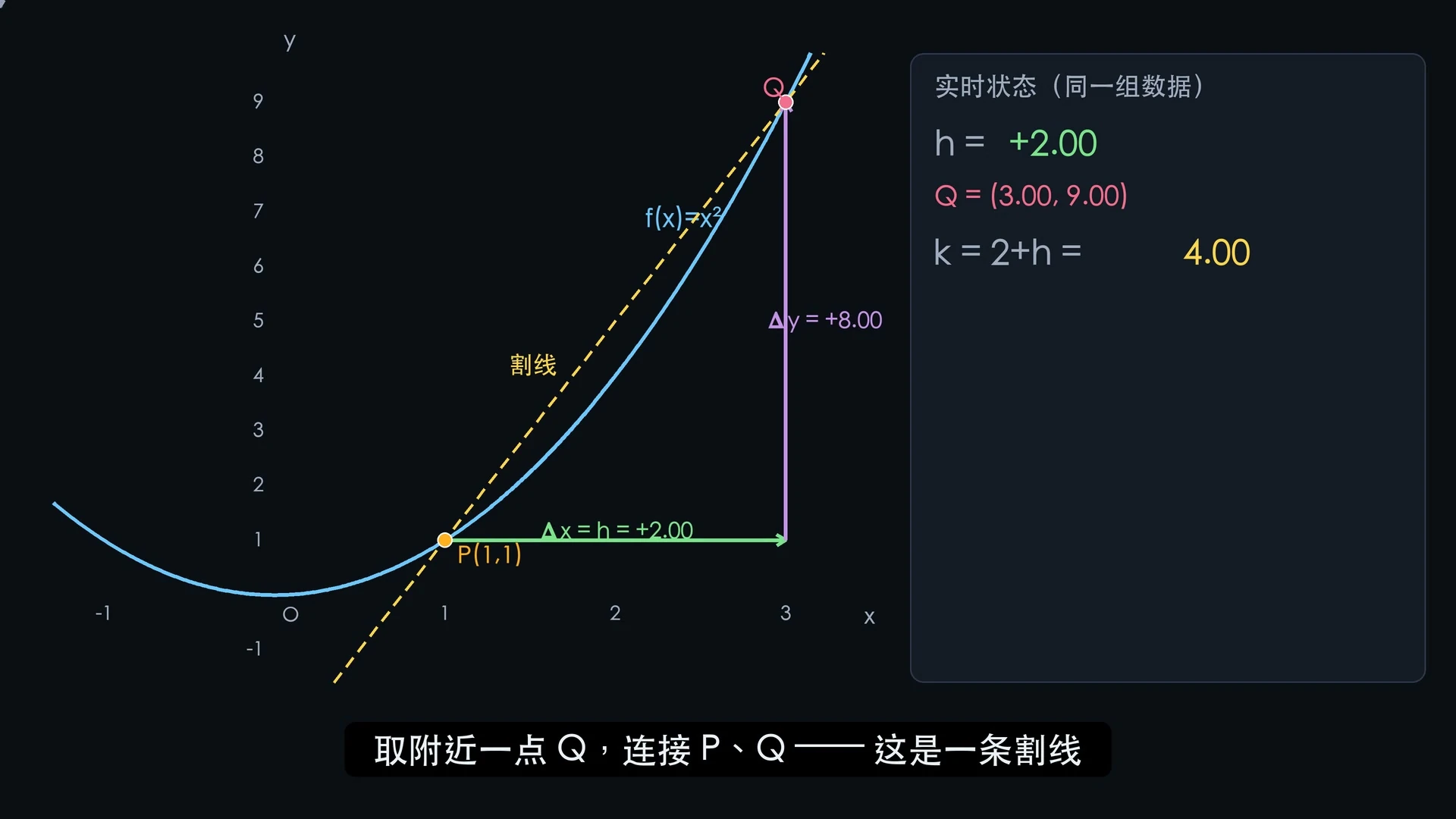 成片抽帧:18.2秒